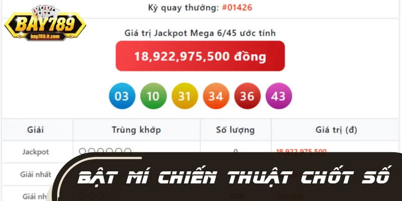 Bật mí chiến thuật chốt số khôn ngoan, lĩnh thưởng lớn